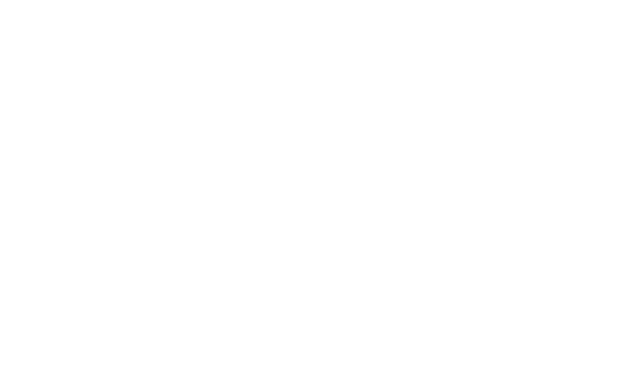 Uniclever